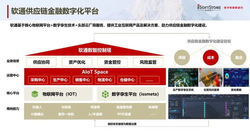 数智先锋谈 | 软通咨询彭智勇 下融合咨询与实施能力，重塑供应链金融信息技术咨询